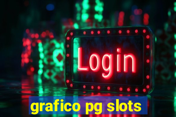 grafico pg slots