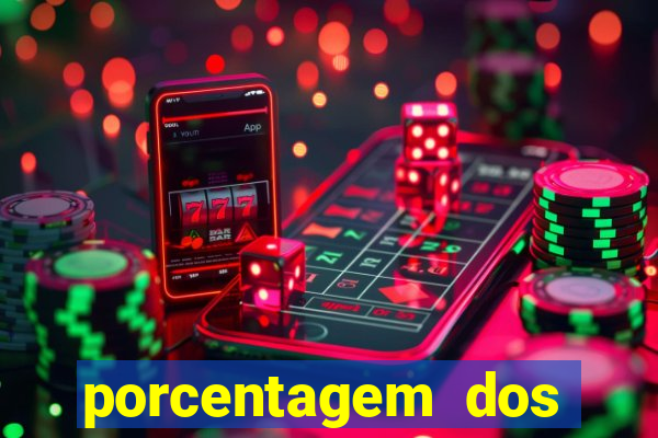 porcentagem dos slots pg