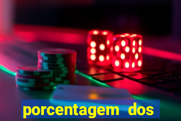 porcentagem dos slots pg