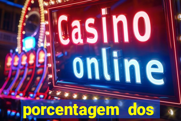 porcentagem dos slots pg