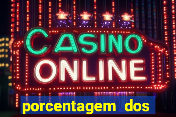 porcentagem dos slots pg agora