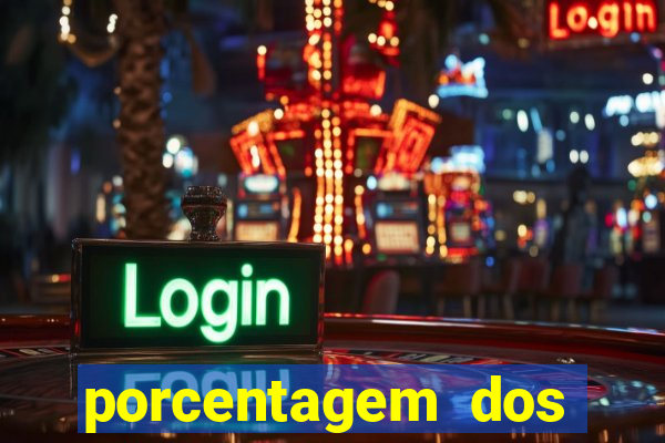 porcentagem dos slots pg agora