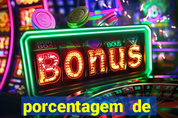 porcentagem de jogos slots pg