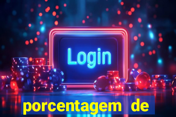 porcentagem de jogos slots pg