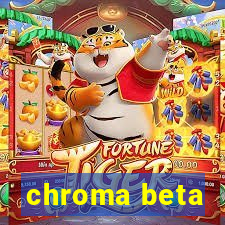 chroma beta