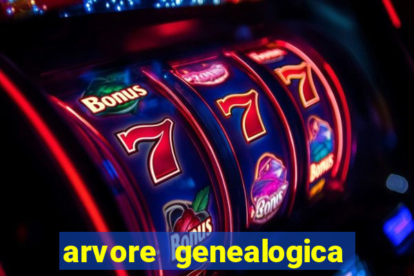 arvore genealogica da familia real inglesa