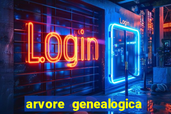 arvore genealogica da familia real inglesa