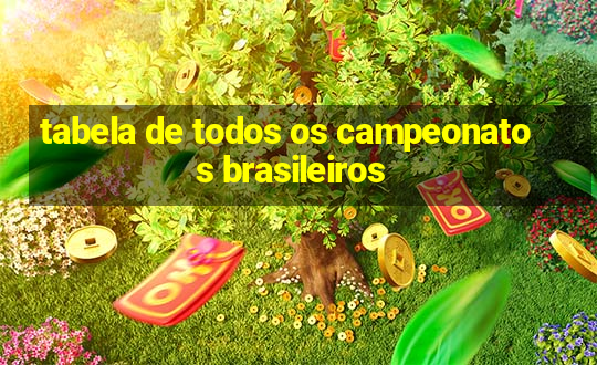 tabela de todos os campeonatos brasileiros