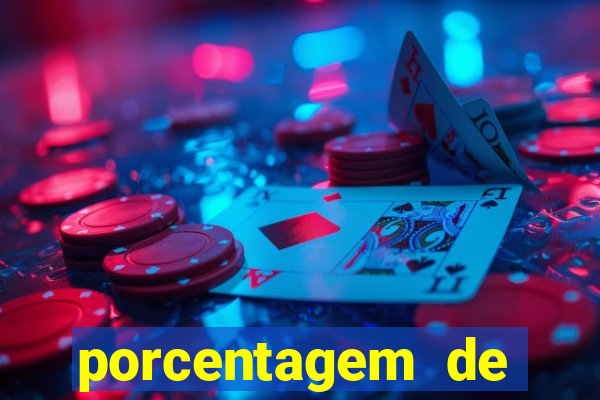 porcentagem de slots pagando