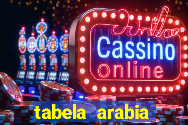 tabela arabia saudita 1 divisao