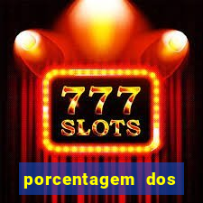 porcentagem dos slots pp