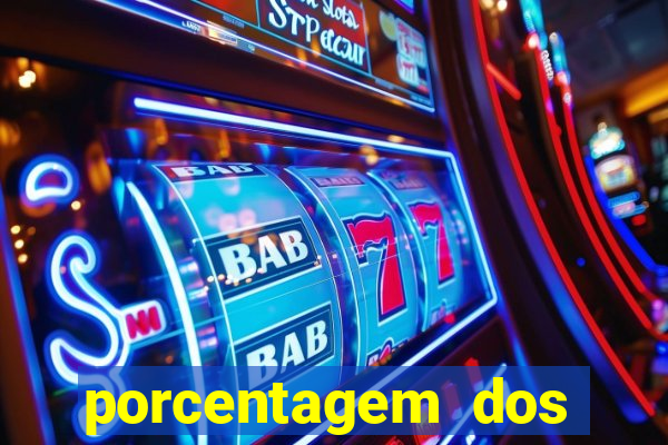 porcentagem dos slots pp