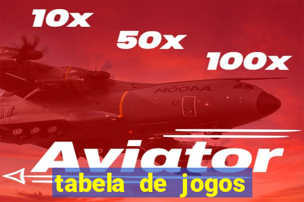 tabela de jogos futebol virtual bet365