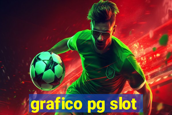 grafico pg slot