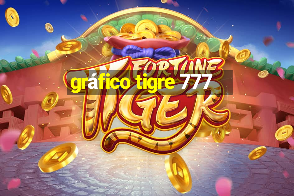 gráfico tigre 777