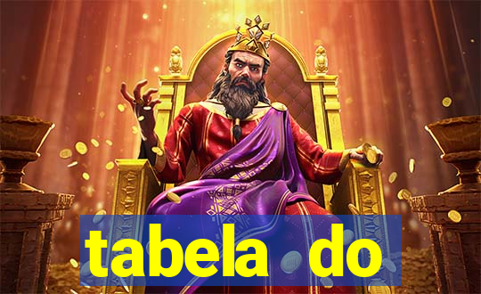 tabela do campeonato holandês