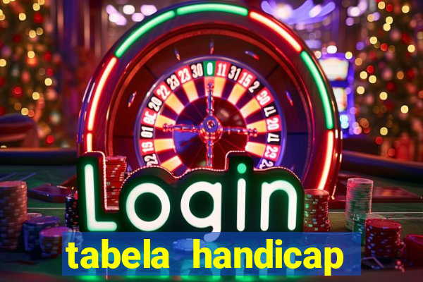 tabela handicap asiatico bet 365