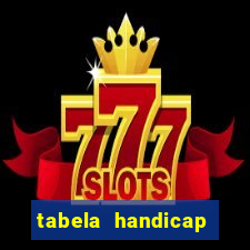 tabela handicap asiatico bet 365