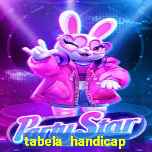 tabela handicap asiatico bet 365