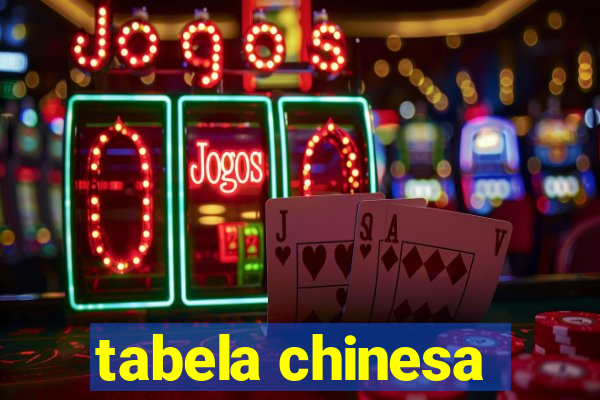 tabela chinesa