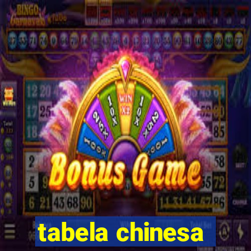 tabela chinesa