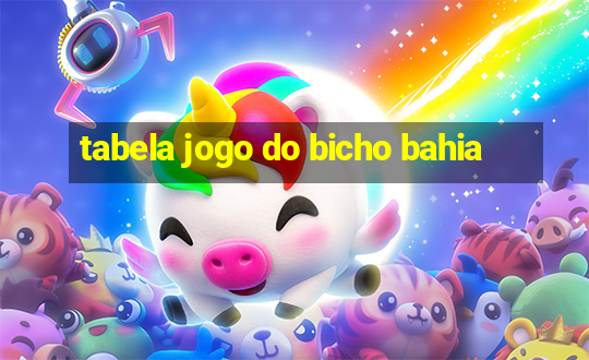 tabela jogo do bicho bahia