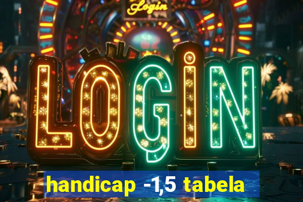 handicap -1,5 tabela