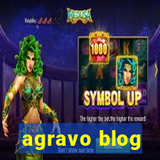 agravo blog