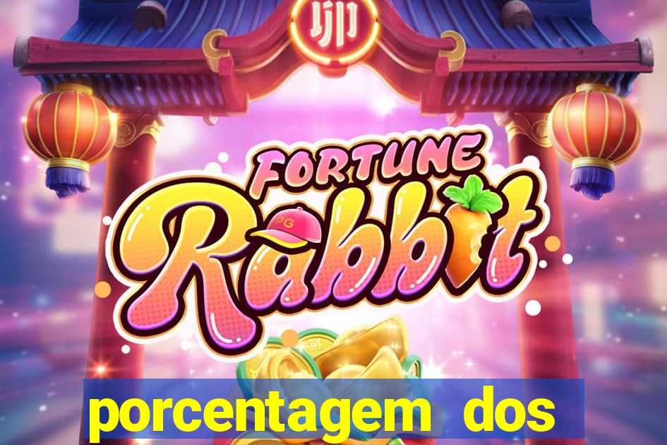 porcentagem dos slots pragmatic