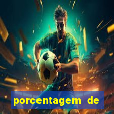 porcentagem de slots pagantes