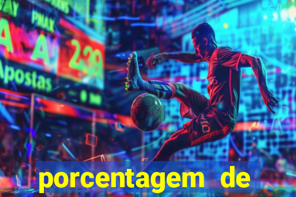 porcentagem de slots pagantes