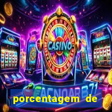 porcentagem de slots pagantes