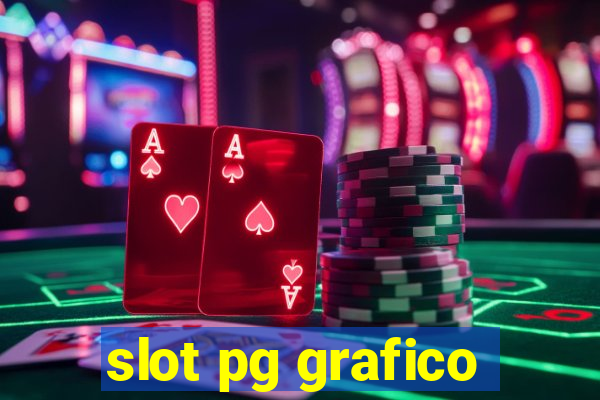 slot pg grafico