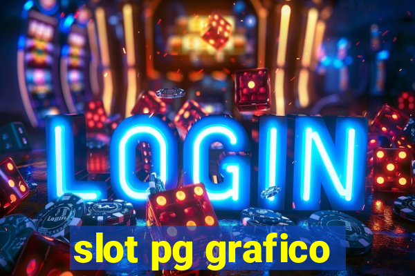 slot pg grafico