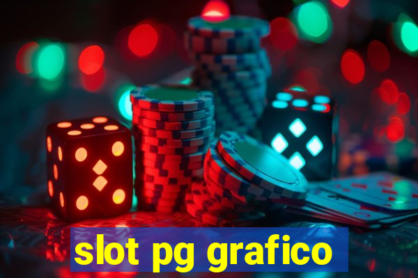 slot pg grafico