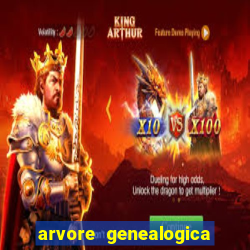 arvore genealogica da familia real