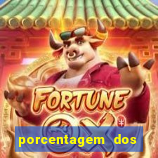 porcentagem dos joguinhos slots