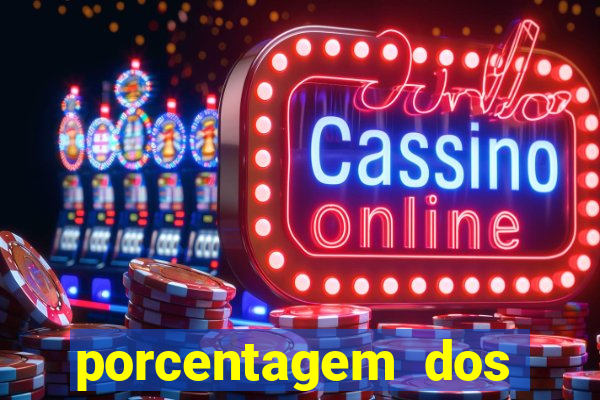 porcentagem dos joguinhos slots