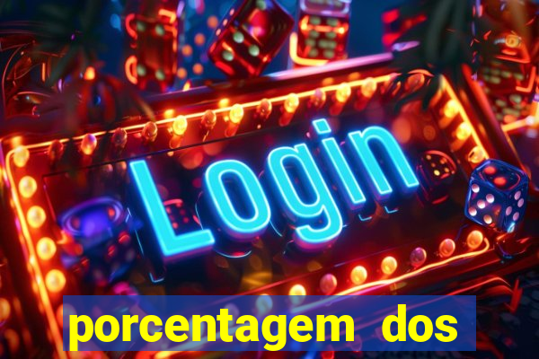 porcentagem dos joguinhos slots