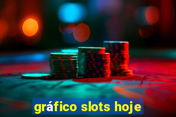 gráfico slots hoje