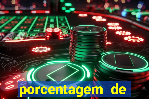 porcentagem de pagamento fortune tiger