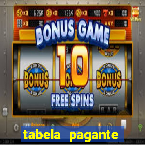 tabela pagante fortune tiger