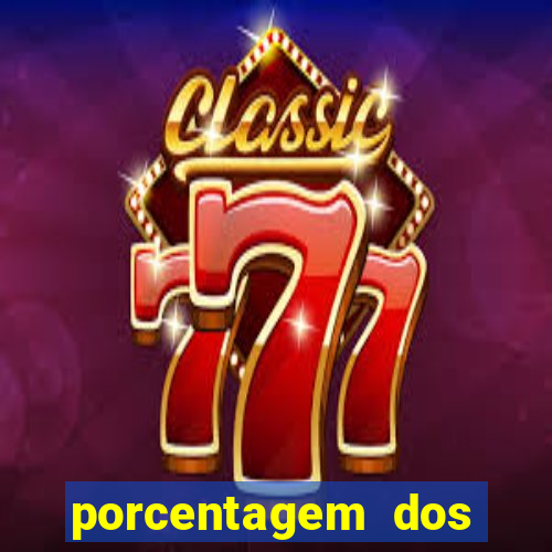 porcentagem dos slots pg popbra