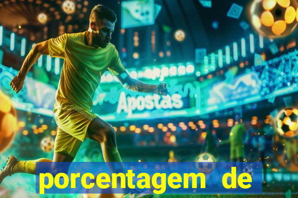 porcentagem de jogos pagantes slots