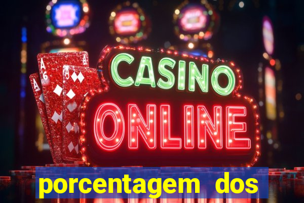 porcentagem dos jogos pg slots