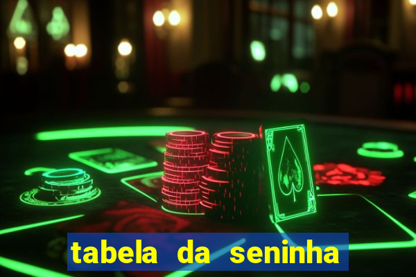 tabela da seninha do jogo do bicho