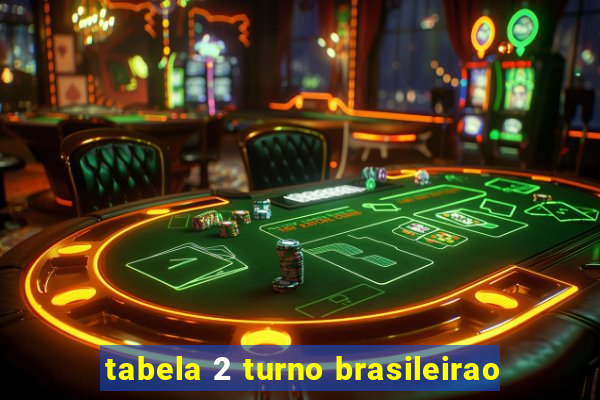 tabela 2 turno brasileirao