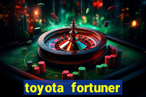 toyota fortuner united states