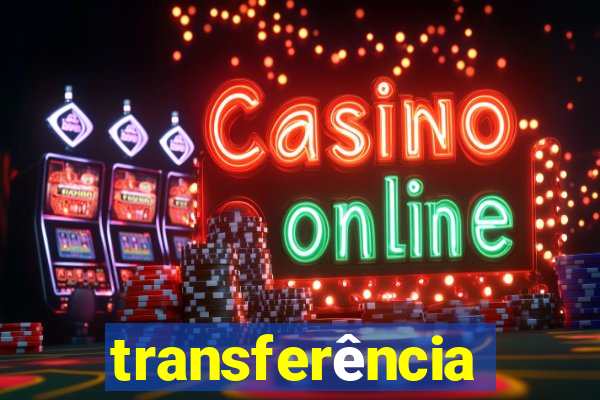 transferência paypal internacional