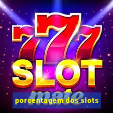 porcentagem dos slots